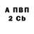 ТГК концентрат Reb Brown